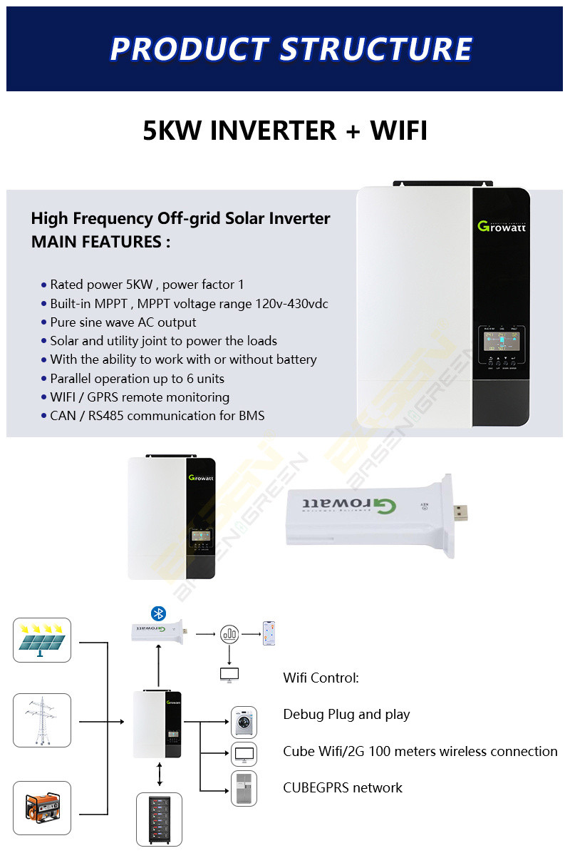 Basen 51.2V 48V 230Ah Battery Lifepo4 Pack 6000 Times Cycles 11.77KWH For Solar System Off Grid Application